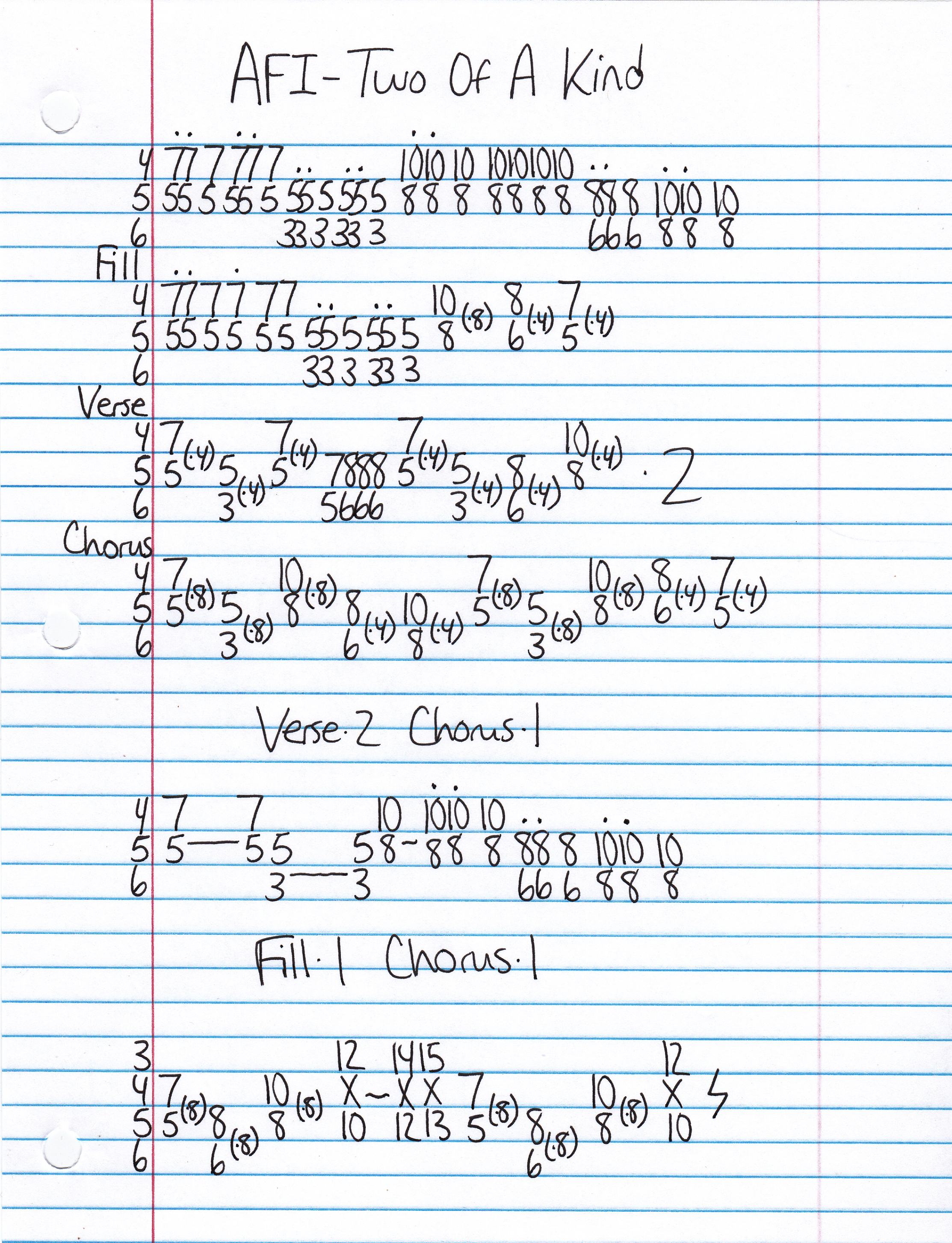 High quality guitar tab for Two Of A Kind by AFI off of the album Very Proud Of Ya. ***Complete and accurate guitar tab!***